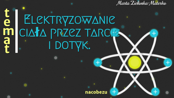 Elektryzowanie Ciał Przez Tarcie I Dotyk [8] FIZYKA Elektryzowanie ciała przez tarcie i dotyk.