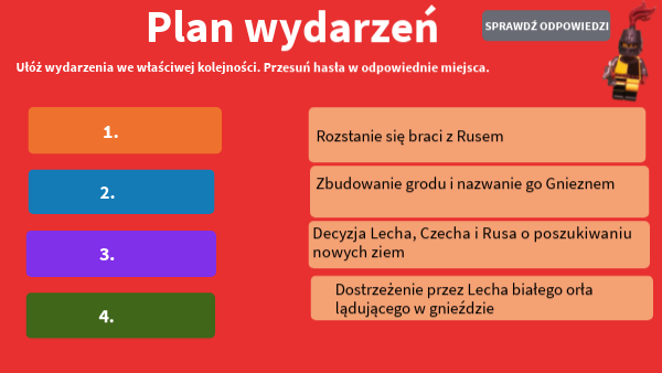 Plan Ramowy O Lechu Czechu I Rusie