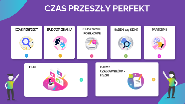 Czas przeszły Perfekt