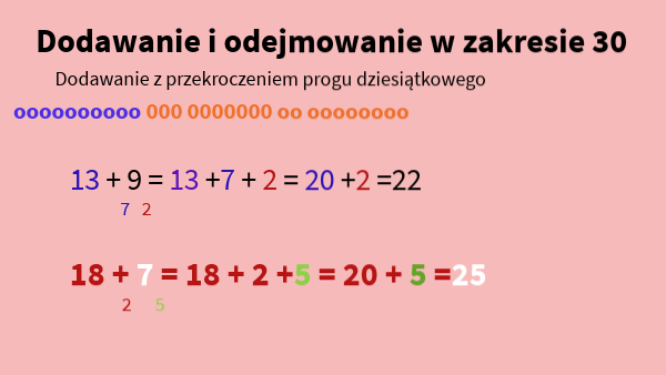 Dodawanie do 30 - przekroczenie progu dziesiątkowego Hania Kamińska