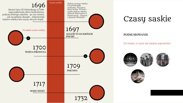 3 Gimnazjum Sprawdzian Czasy Saskie Rozbiory
