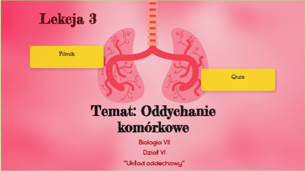 Oddychanie komórkowe by Iza Kleinszmidt on Genially
