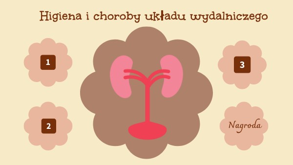 Higiena i choroby układu wydalniczego - zadania