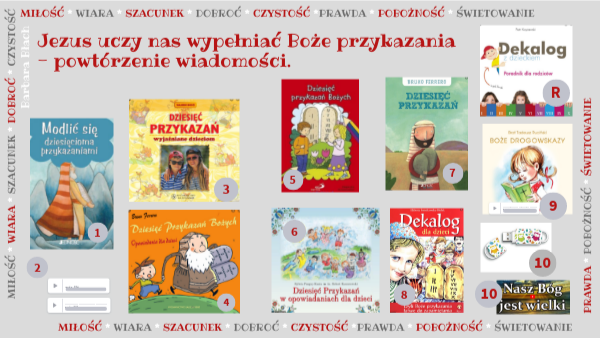 Jezus uczy nas wypełniać boże Przykazania - powtórzenie.