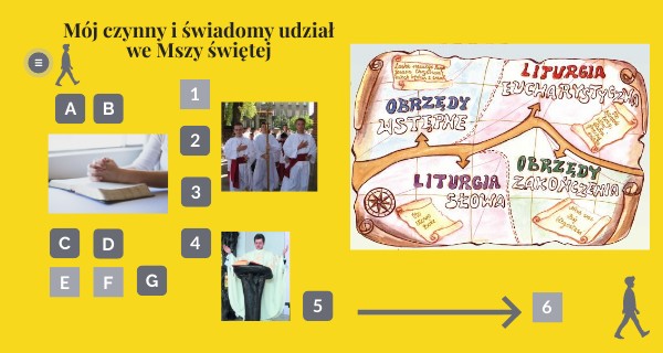 Części Mszy świętej.