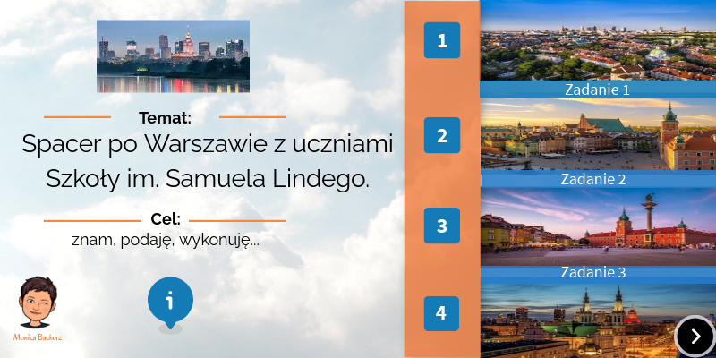 Sposób Na Alcybiadesa Wycieczka Po Warszawie