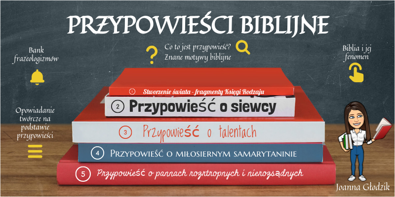 Przypowieści biblijne