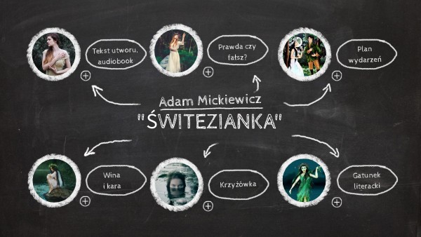 Świtezianka