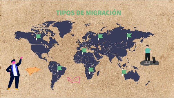 Tipos de migración