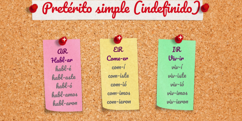 Pretérito simple (indefinido) en español