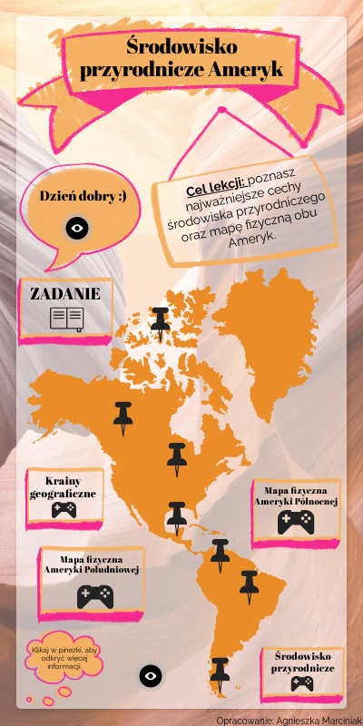 Środowisko przyrodnicze Ameryk
