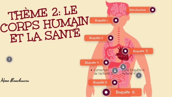 Image Determinant La Sante Page De Garde Pour 6 Le corps humain et la santé-5eme-Mme Bouchaara-SVT