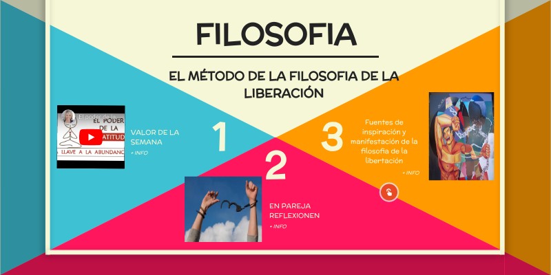 CLASE: FILOSOFIA DE LA LIBERACION 2DO FILOSOFIA