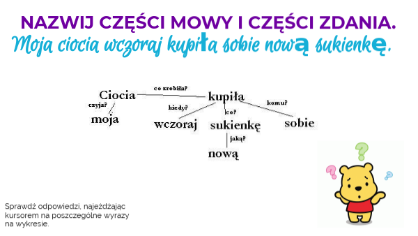 Dopełnienie i okolicznik