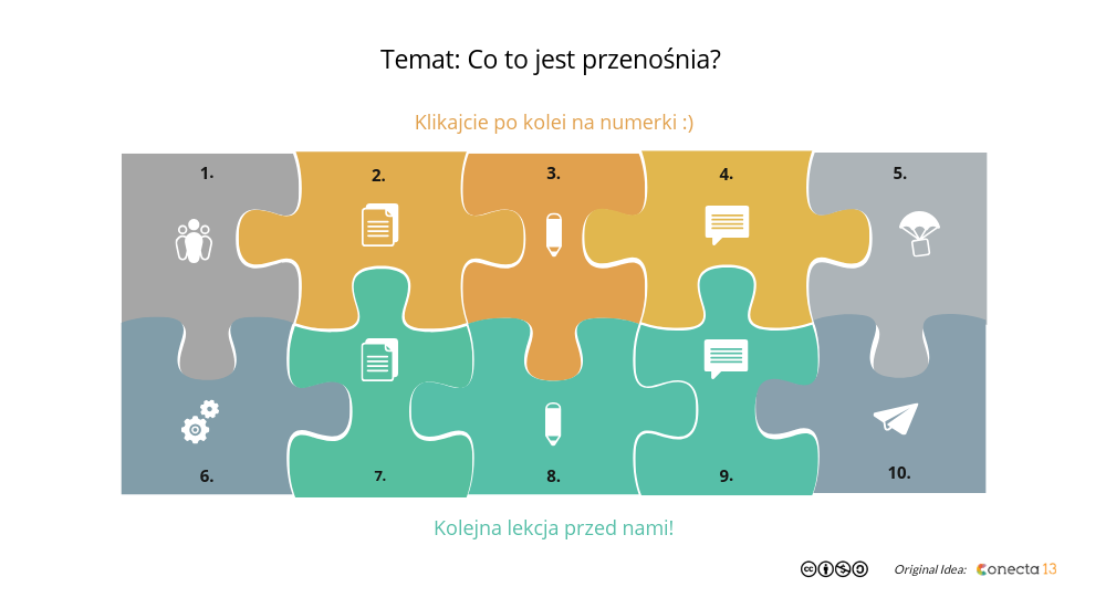 Klasa IV - przenośnia by enigma.m on Genially
