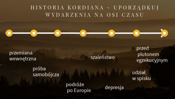 KORDIAN