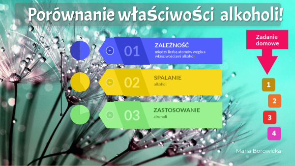 Porównanie właściwości alkoholi