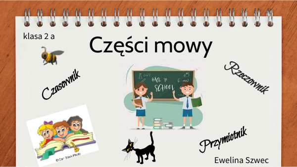 Części mowy- Ewelina Szwec- klasa 2 a