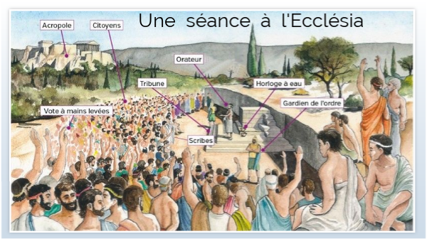 Une séance à l'Ecclésia