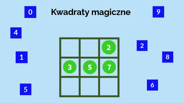 Magiczne Kwadraty Klasa 2 Chomikuj kwadraty magiczne