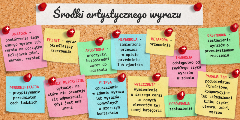 środki