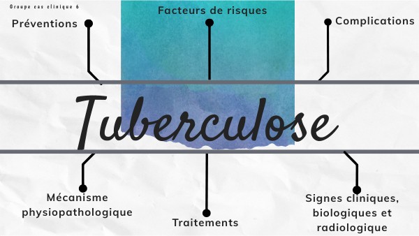 Tuberculose Des Reins , Tuberculose urinaire : quand faire un ECBU ? – AQID