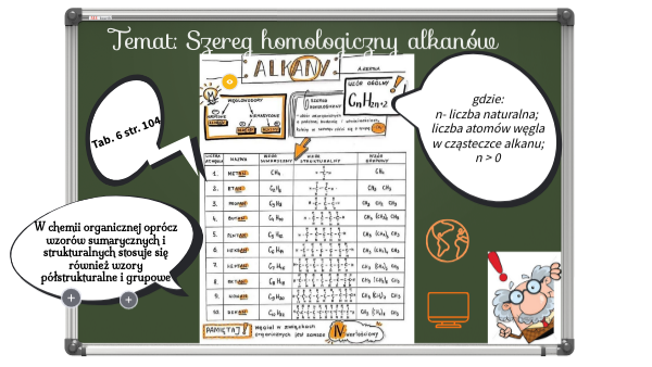 kl.8 (18) Szereg homologiczny alkanów