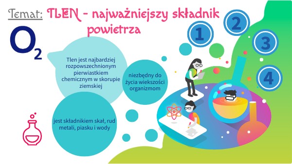 Sprawdzian Chemia Klasa 7 Tlen Najważniejszy Składnik Powietrza