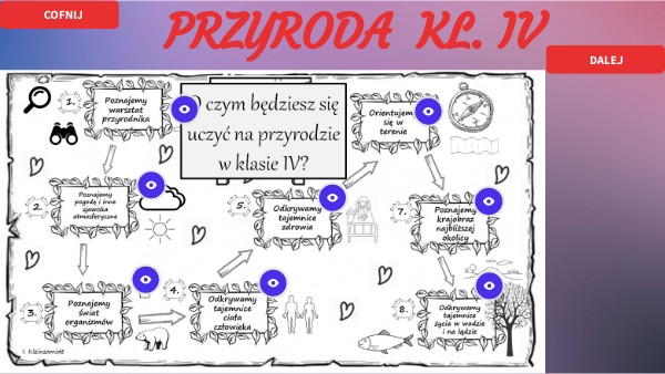 KLASA 4