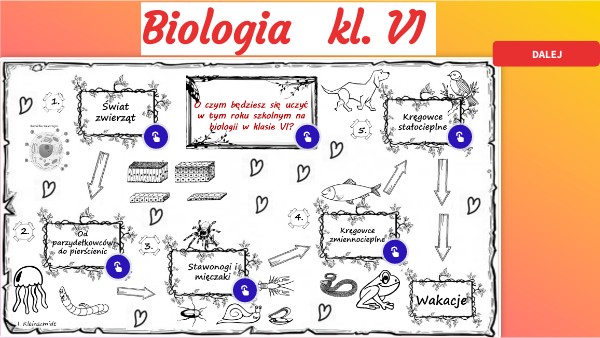Sprawdzian Biologia Klasa 6 Dział 1 Nowa Era KLASA 6