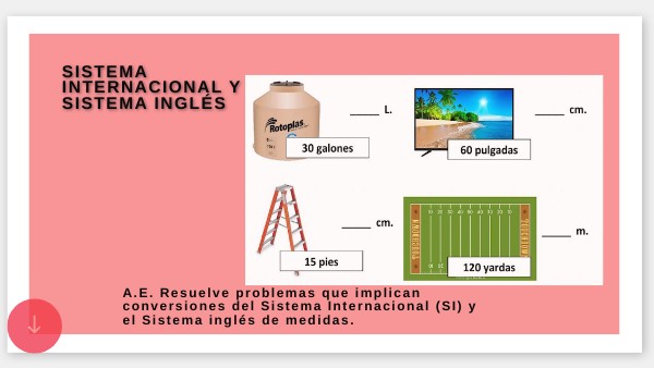 Sistema Internacional y Sistema Inglés