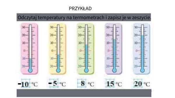 Kl.3b - wskazania termometrów