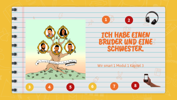 Modul 5 Kapitel 3 Wir Smart Sprawdzian Klasa 6 6AB - Wir smart 1 - Modul 1 - Kapitel 3