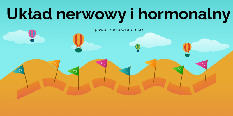 Test Układ Nerwowy I Hormonalny Nerwowy, hormonalny
