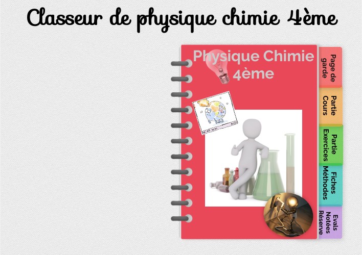 Classeur physique Chimie 4ème