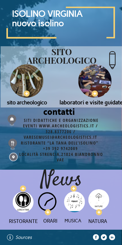 Isolino Virginia By Aurora Tumatis On Genially