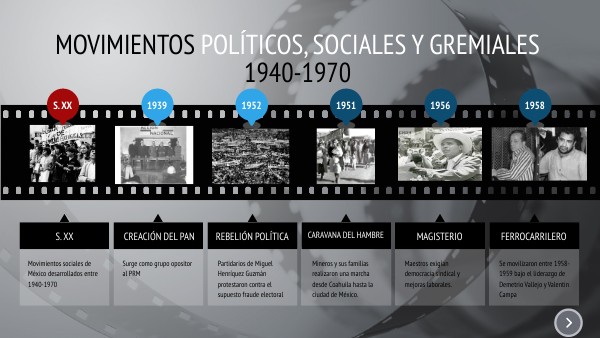 Movimientos Sociales De Mexico De 1940 A 1970