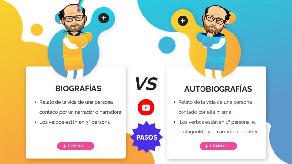 Ejemplo De Autobiografía Para Niños