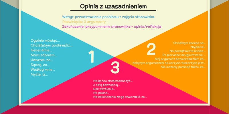 opinia z uzasadnieniem