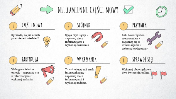 Odmienne I Nieodmienne Części Mowy Klasa 7 view.genial.ly