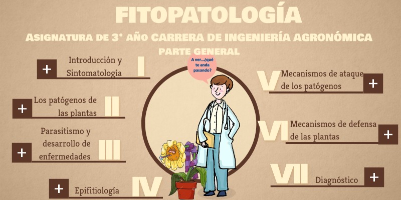 Fitopatología