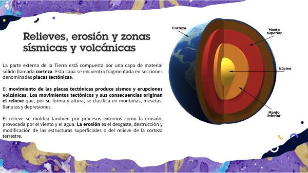Relieve, erosión, zonas sísmicas y volcánicas 2021