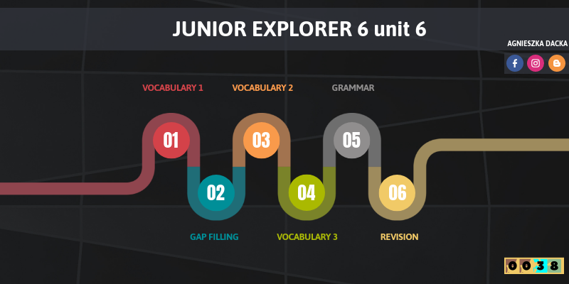 JUNIOR EXPLORER 6 unit 6