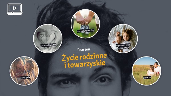 Sprawdzian Niemiwcki Magnet Smart 1 Człowiek Zycie Rodzinne I Towarzyskie