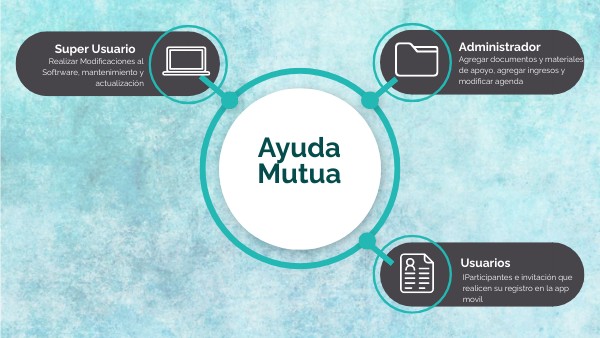 DISEÑO DE DESPLIEGUE