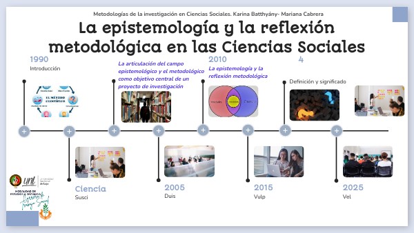 Importancia De La Epistemologia En Las Ciencias Sociales view.genial.ly