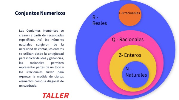 Conjunto de Números