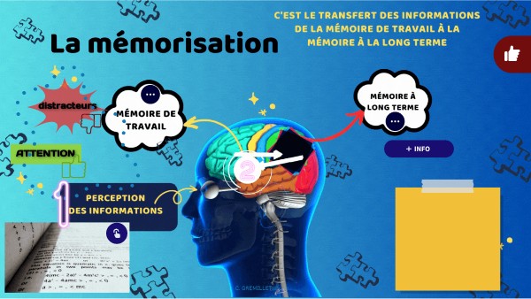 Mémorisation