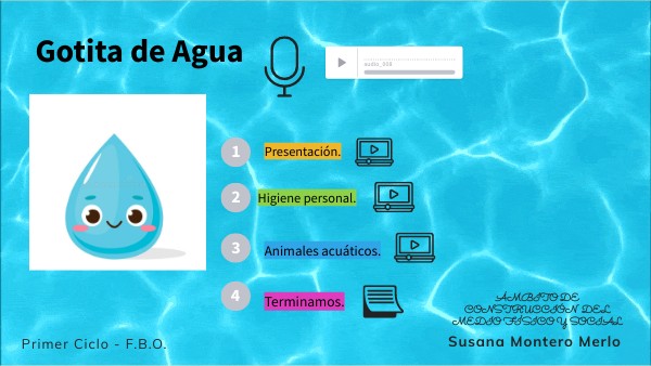 Gotita de Agua H.D.