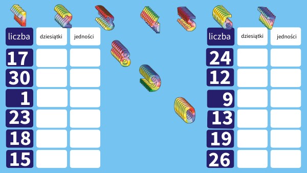 liczba , dziesiątki , jedności klasa 1